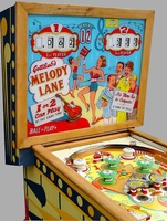 Image # 14162: Melody Lane Backbox