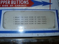 Image # 16786: Mibs Score Card