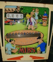 Image # 19620: Mibs Backglass