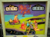 Image # 26990: Mini Cycle Illuminated Backglass