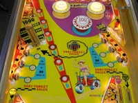 Image # 26993: Mini Cycle Middle Playfield