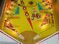 Image # 26994: Mini Cycle Lower Playfield