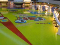 Image # 26998: Mini Cycle Playfield - Ball View