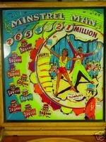 Image # 28225: Minstrel Man Backglass