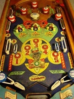 Image # 28226: Minstrel Man Playfield