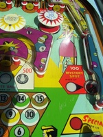 Image # 38107: Miss-O Upper Right Playfield