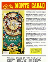 Image # 3834: Monte Carlo Flyer, Back