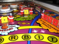 Image # 59797: Moon Flight Playfield - Detail
