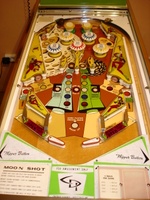 Image # 30310: Moon Shot Playfield