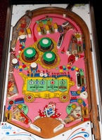 Image # 51926: Band Wagon Playfield