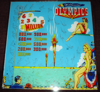 Image # 75995: Olympics Backglass 
(From the game with serial number 55354.)