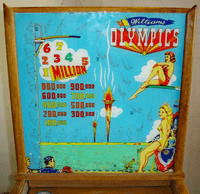 Image # 75984: Olympics Backglass 
(Serial number 55354.)
