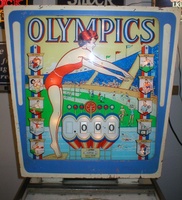 Image # 41901: Olympics Backglass - 'Caracas' Version