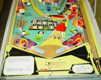 Image # 22927: Op-Pop-Pop Lower Playfield