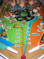 Image # 23181: Orbit Playfield