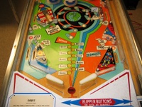 Image # 19273: Orbit Lower Playfield
