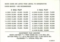 Image # 46072: Outer Space Score Card Index