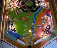 Image # 9892: Outer Space Illuminated Lower Playfield