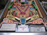 Image # 59472: Party Lower Playfield