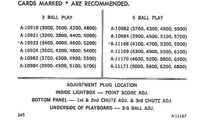 Image # 31941: Paul Bunyan Score Index Card