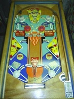 Image # 25817: Pin-Bowler Playfield