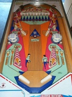 Image # 20676: Pin-Up Playfield