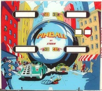 Image # 38342: Pinball Backglass