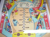 Image # 37019: Pinball Lower Playfield