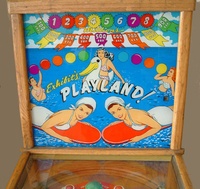 Image # 6863: Playland! Backglass