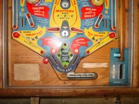 Image # 45394: Playland! Lower Playfield