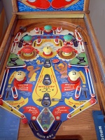 Image # 6864: Playland! Playfield