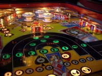 Image # 36876: Pokerino Illuminated Playfield