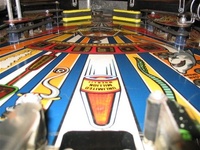 Image # 33510: Police Force Lower Playfield
