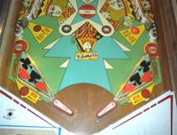 Image # 10280: Pop-A-Card Lower Playfield