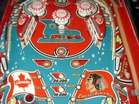 Image # 7996: Bobby Orr Power Play Middle Playfield