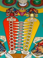Image # 28316: Pretty Baby Playfield - Detail