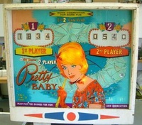 Image # 24663: Pretty Baby Illuminated Backglass