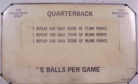 Image # 25147: Quarterback Score Card 
(Serial number 1502.)