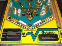 Image # 38244: Rack 'Em Up! Illuminated Lower Playfield