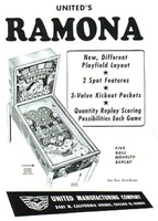 Image # 6030: Ramona Flyer