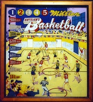 Image # 133: Basketball Backglass