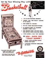 Image # 5806: Basketball Flyer
