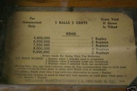 Image # 22832: Reno Instruction and Score Card
