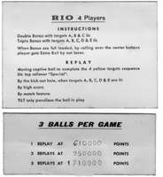 Image # 37687: Rio Instructions and Score Card
