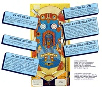 Image # 3813: Ro Go Flyer, Back 
(Back of Flyer, rotated 90 degrees for easier viewing.)