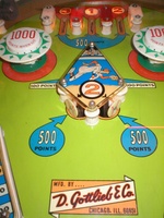 Image # 8949: Batter Up Playfield - Detail