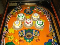 Image # 25539: Rock 'N Roll Upper Playfield