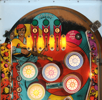 Image # 77105: Rock Star Illuminated Upper Playfield