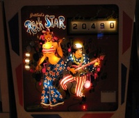 Image # 46775: Rock Star Illuminated Backglass - WOWs Earned