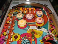 Image # 23750: Rock Star Illuminated Upper Playfield 
(Serial number 04465.)